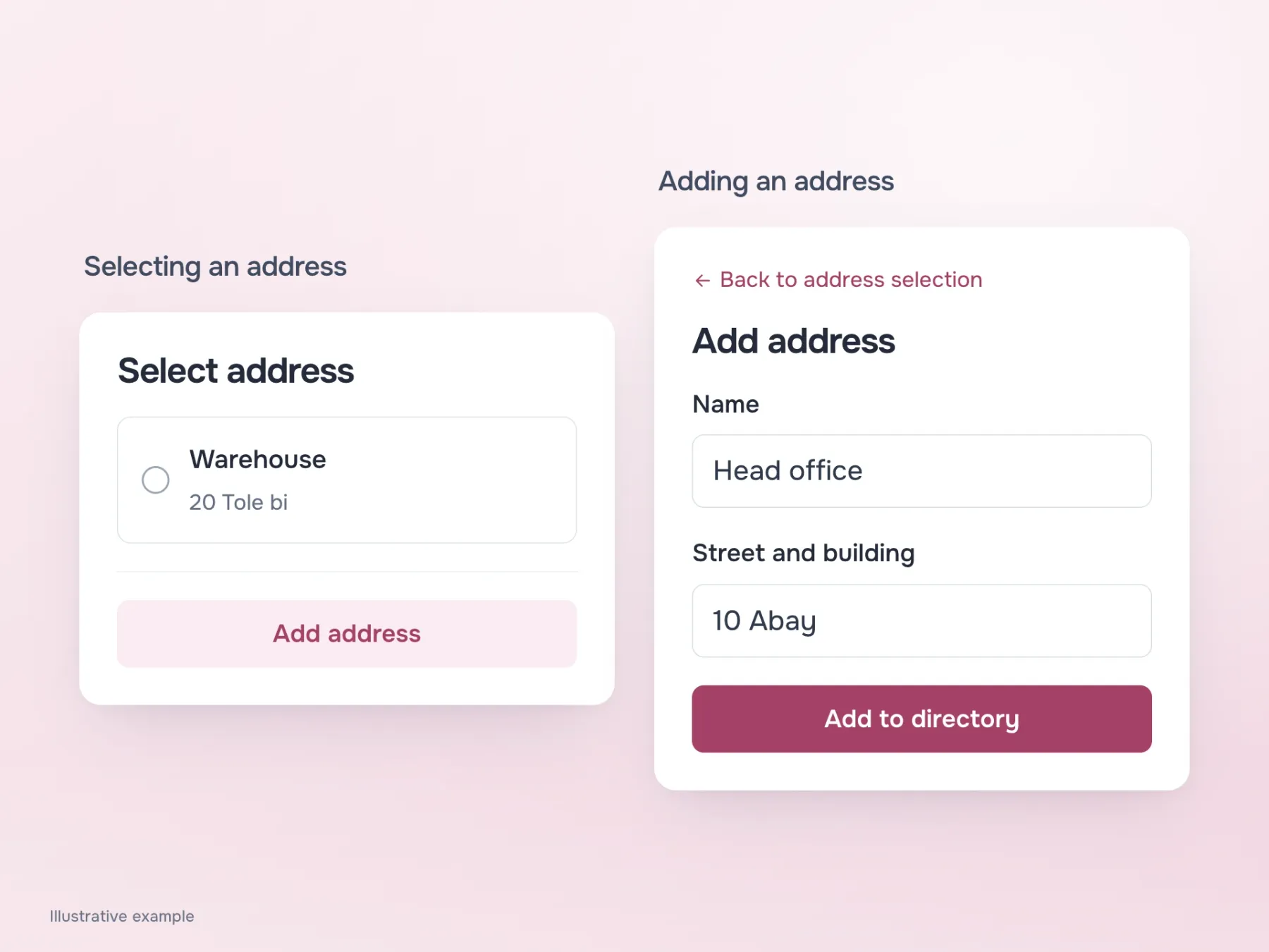 Two successive states of one dialog: choosing an existing address and a short add-address form. The latter has a separate Back to address selection action.