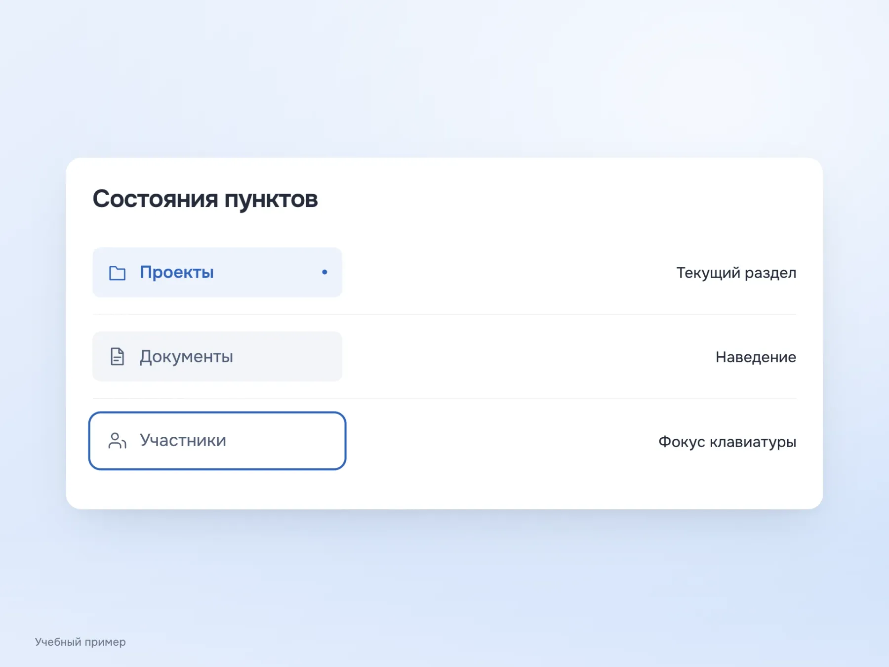 Текущий раздел отмечен цветной заливкой и точкой, наведение нейтральным фоном, а клавиатурный фокус чётким контуром. Эти состояния различимы.