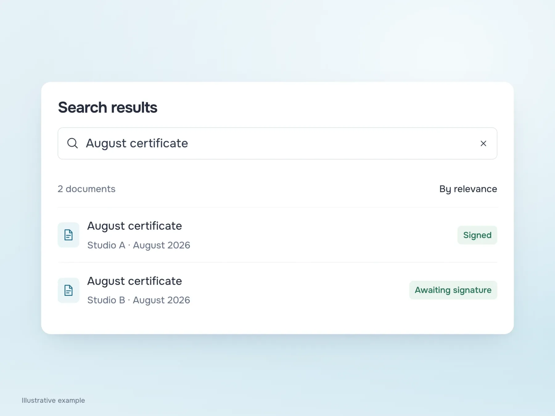 Two August certificate documents differ by organisation and signature status. Both show their period; results are sorted By relevance.