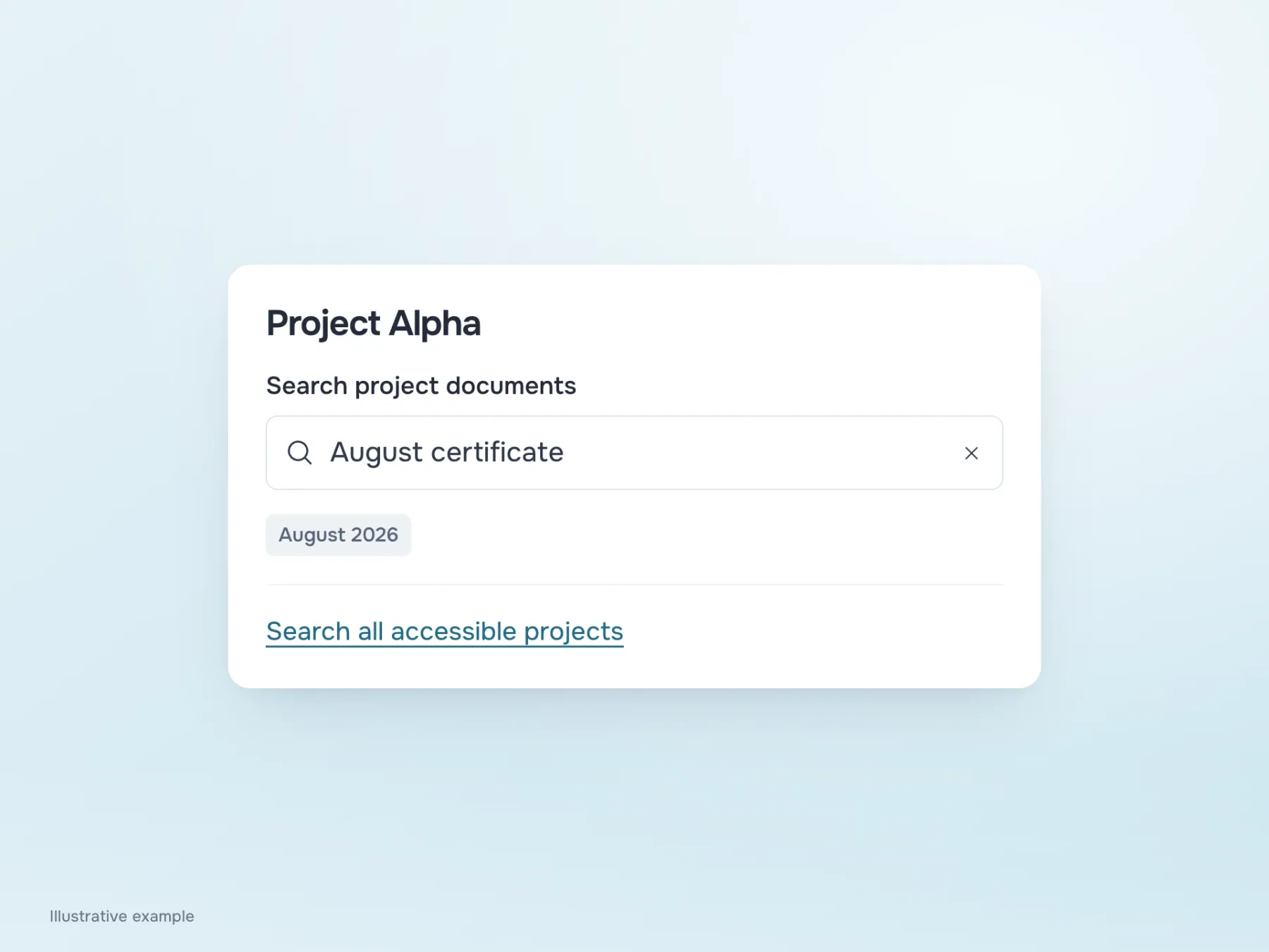The label scopes search to Project Alpha's documents. The query and period filter are visible; a separate link broadens the search.