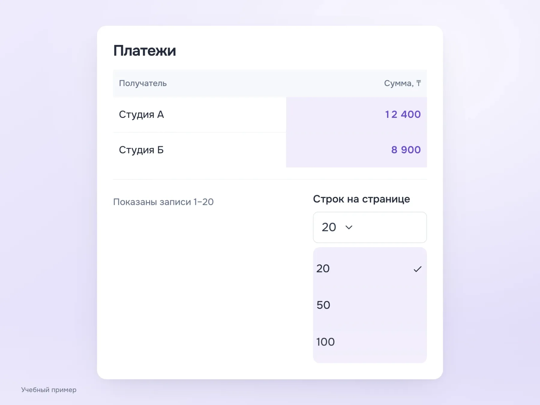Для знакомой настройки числа строк на странице раскрыт компактный список значений 20, 50 и 100, расположенный под таблицей.