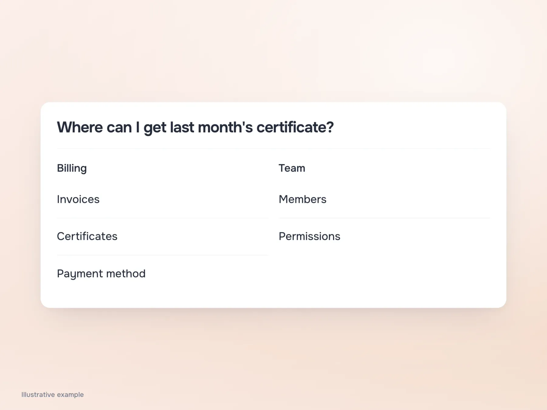 The test section tree uses only names, without icons or colour cues. The task is to find last month's certificate.