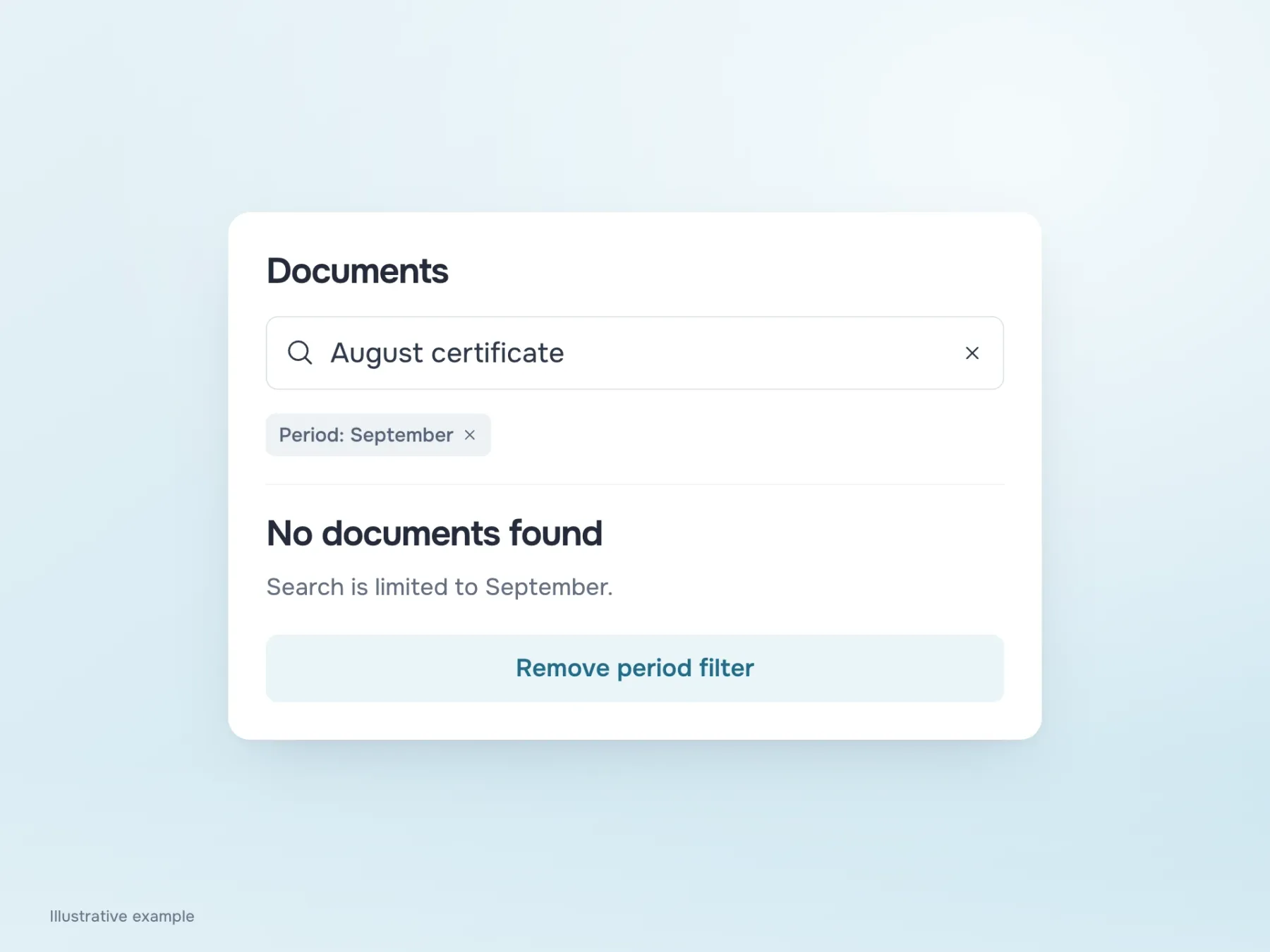 Empty results retain the August certificate query and the September filter. Remove period filter offers a specific way to broaden the search.