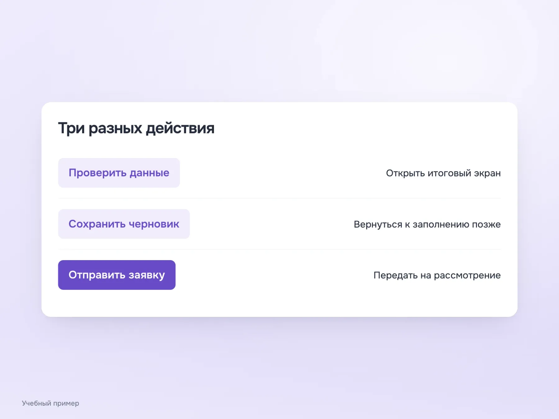 Три названия кнопок соотносятся с тремя последствиями: проверить данные открывает итоговый экран, сохранить черновик позволяет вернуться позже, отправить заявку передаёт её на рассмотрение.
