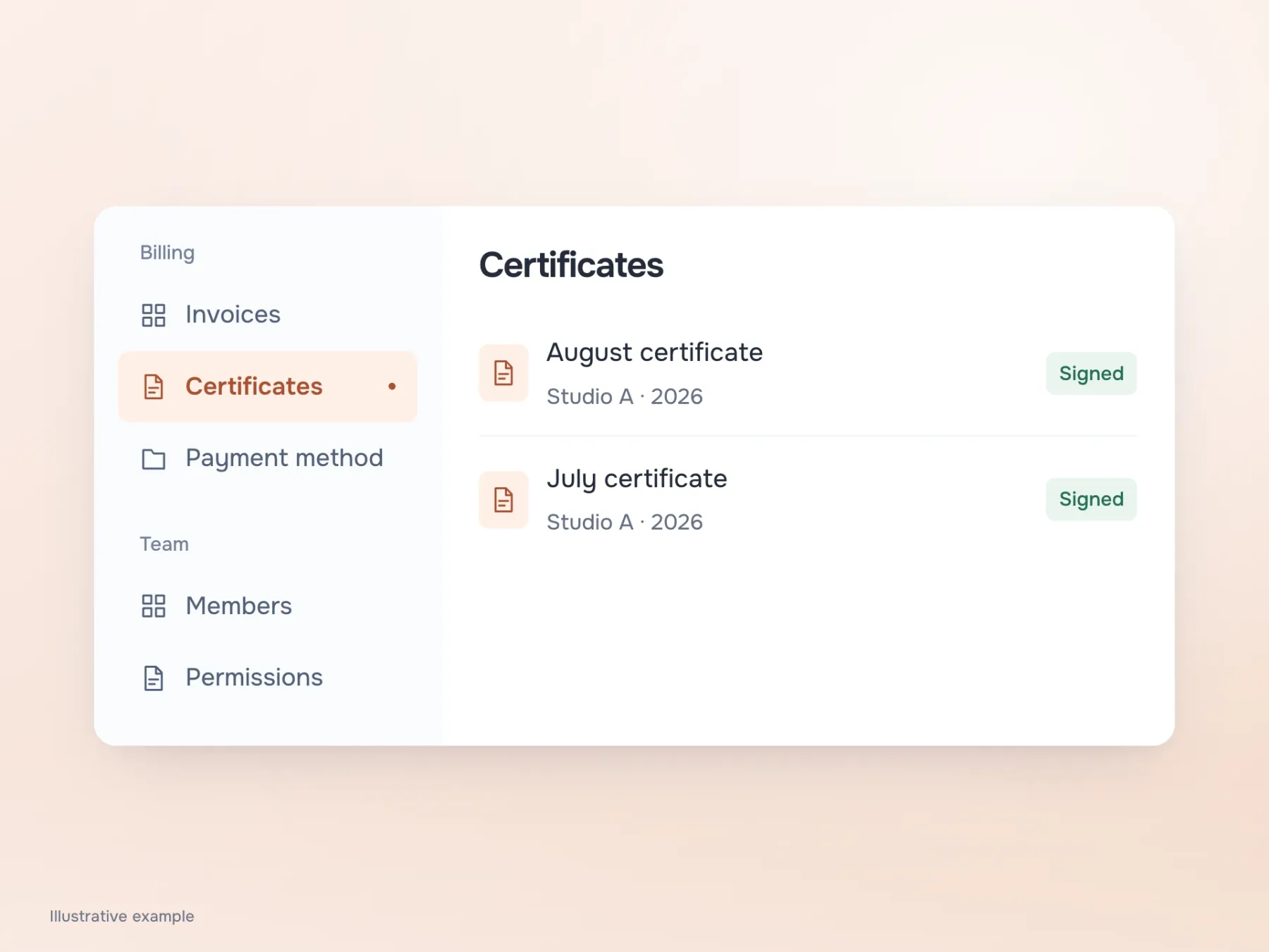 Sections follow customer tasks: Invoices, Certificates and Payment method belong to Billing; Members and Permissions belong to Team.
