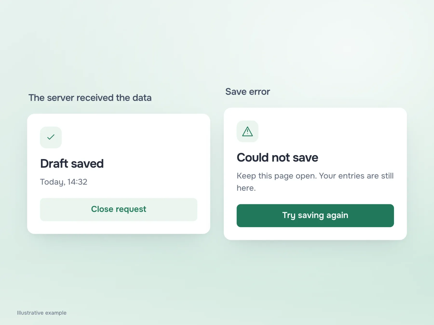 A successful save includes a time. After a network error, the interface says the draft was not saved, asks the user to keep the page open and offers a retry.