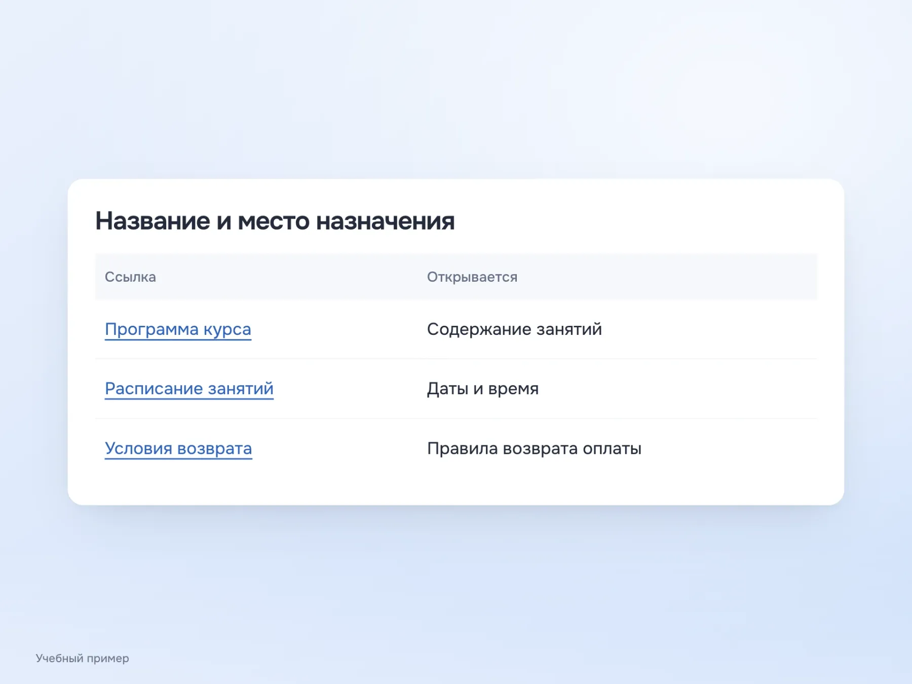Проверка ссылок: каждой из трёх формулировок сопоставлено содержимое страницы назначения, чтобы найти несовпадения обещания и результата.