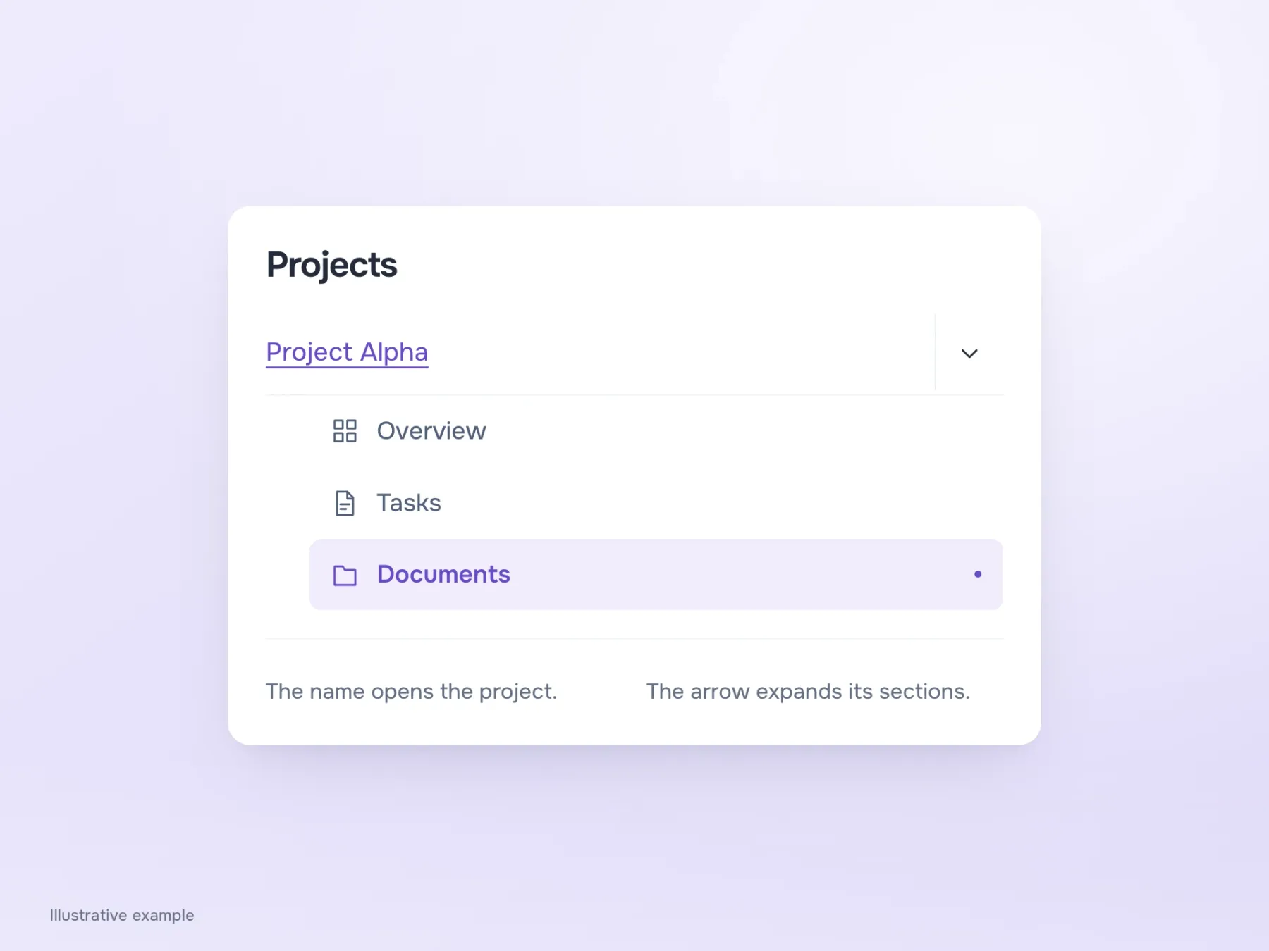 In the navigation tree, Project Alpha opens the project overview. A separate arrow with a wide target expands its sections.