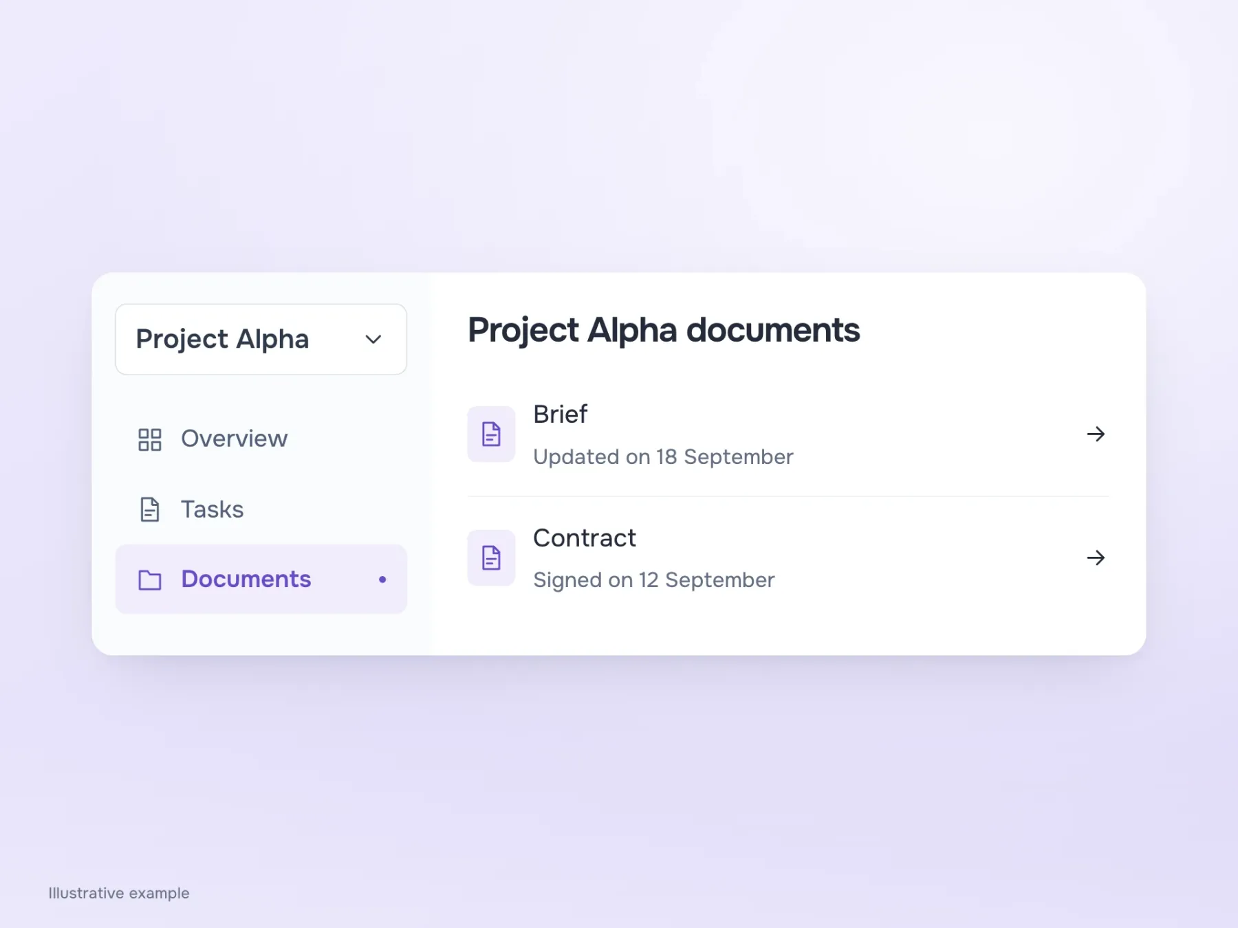 A separate switch selects Project Alpha. The menu shows that project's sections and the document heading repeats the current context.
