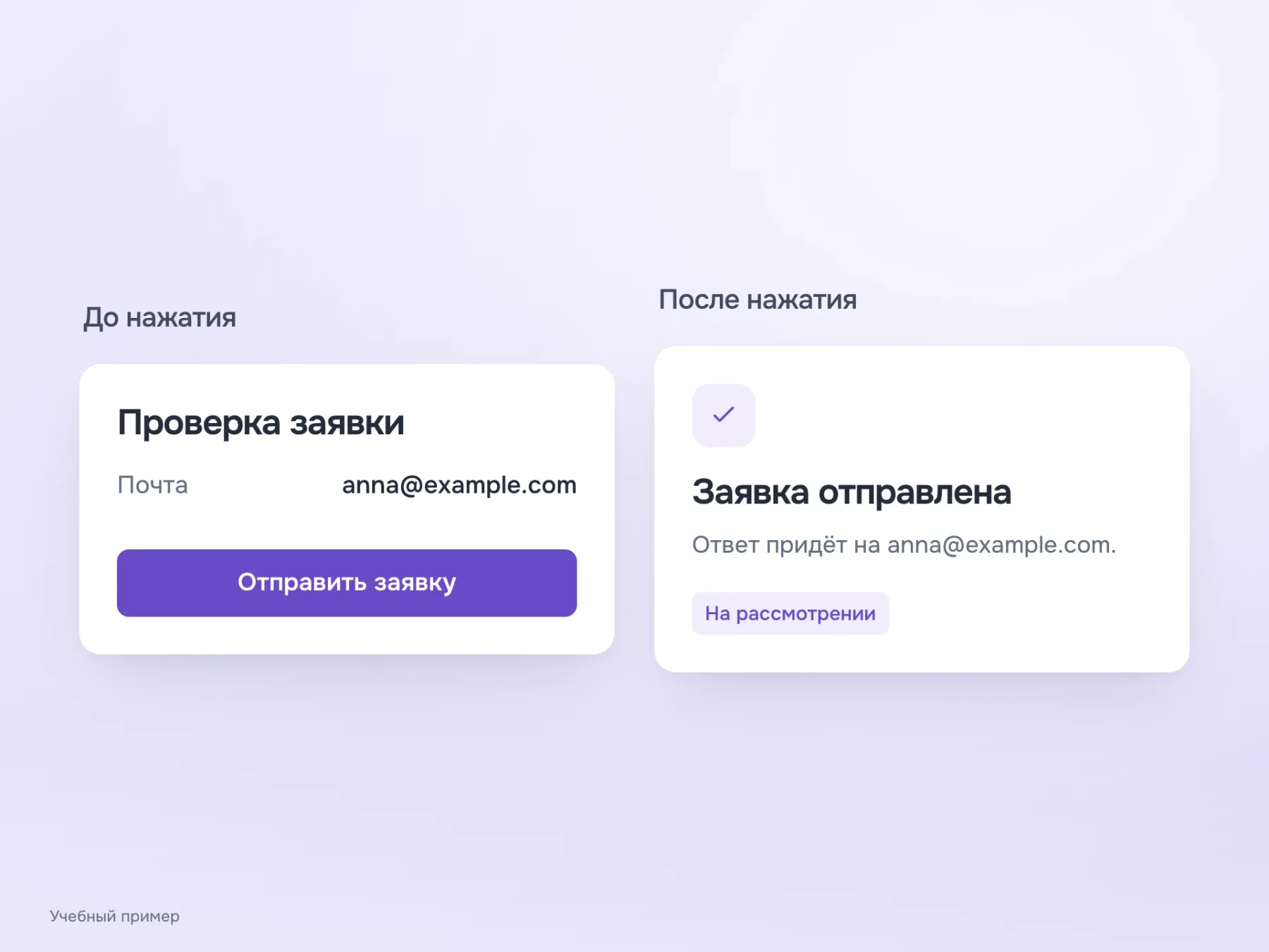 До нажатия пользователь видит кнопку «Отправить заявку». После нажатия сервис подтверждает отправку и показывает статус «На рассмотрении» для сопоставления обещанного и фактического действия.