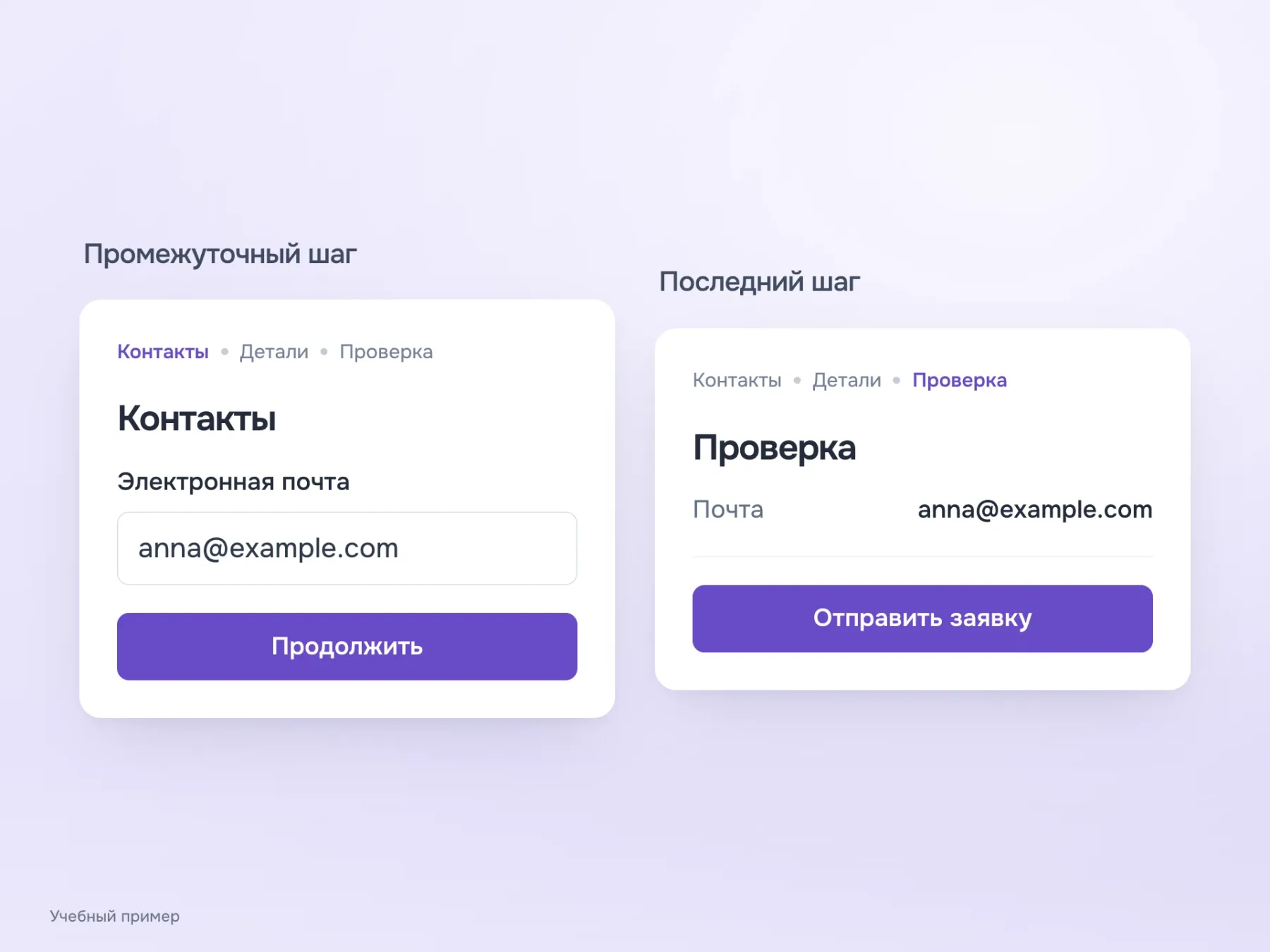 На шаге «Контакты» кнопка «Продолжить» ведёт к следующему этапу. На финальном шаге «Проверка» кнопка названа «Отправить заявку».