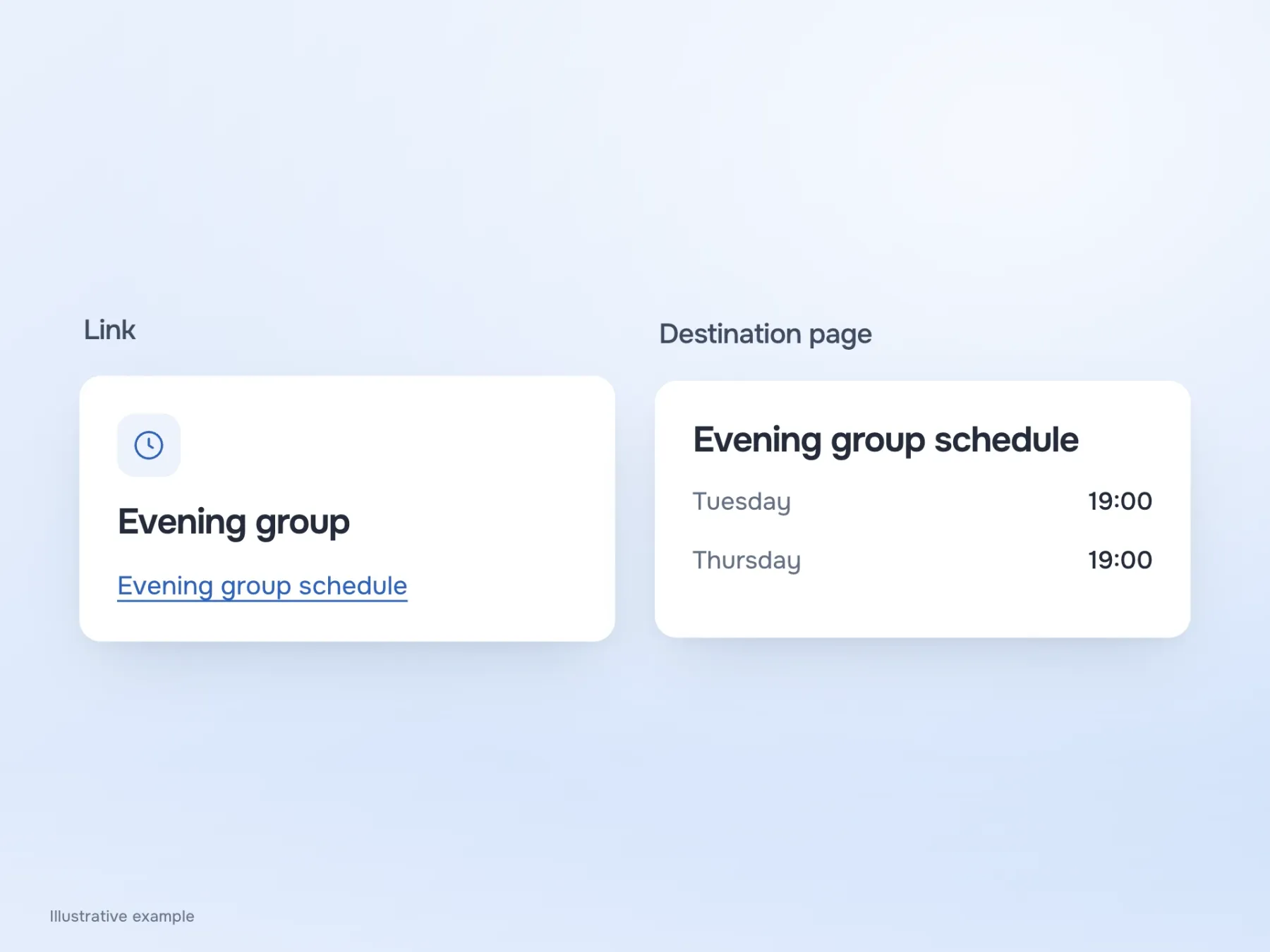 Evening group schedule opens a page with the same title and class times, rather than a plan selector.